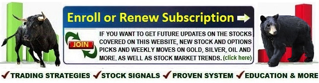 Join Now For The Top Rated Stock Picks